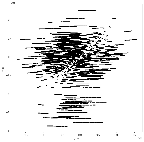 ../_images/a1c4f17eb97b042ba54f72f90bbd794a2094a32858f4c27ae295fd783928ecb3.png