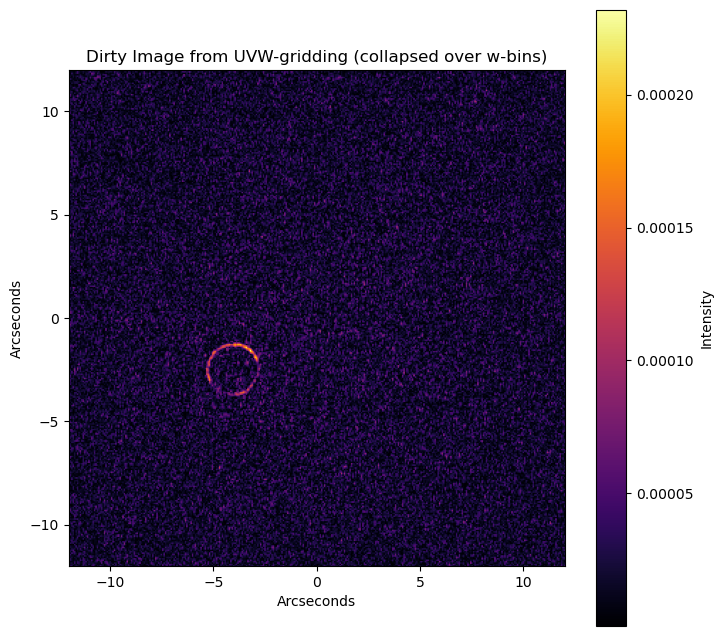 ../_images/aa5d81283a2a7cb2b35a4bf32bbbeefd1ac6b1092b501ff03c7df415f15948cc.png