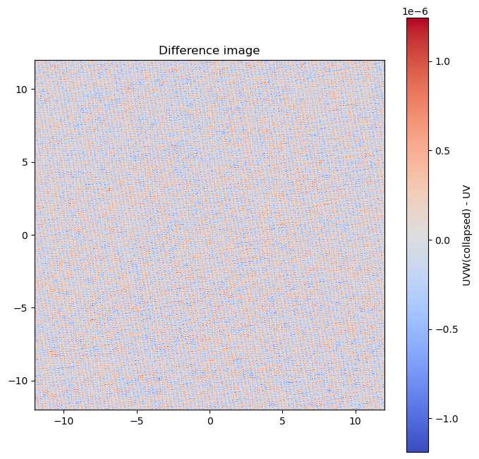 ../_images/d91aaad9225bac2beffaf6765829531499826180d3e3c5cb6f7ad11defe848f0.png
